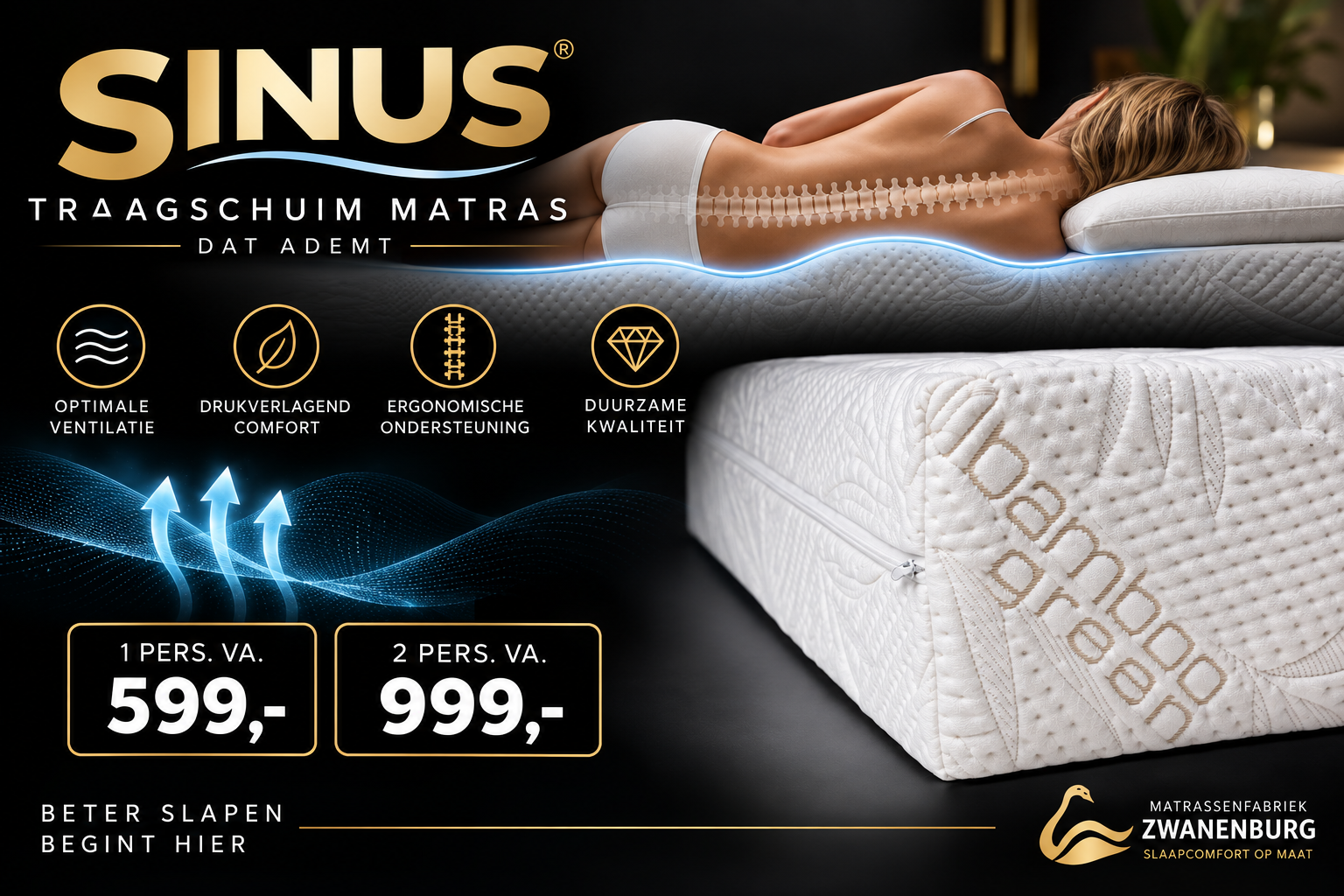 Sinus traagschuim matras dat ademt 22 cm