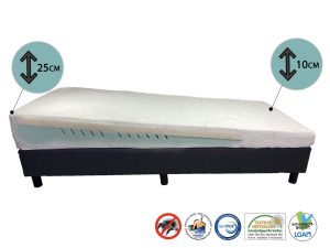 inclined bed therapy