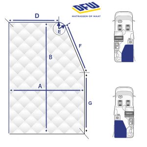 Tekening van een Frans matras met een overzicht van boven hoe het eruitziet in een camper.