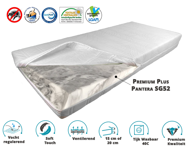 Premium Plus - Pantera SG52 koudschuim matras