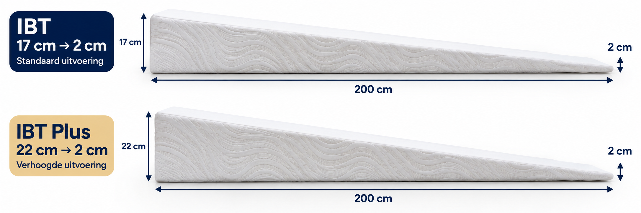 Inclined bed therapy met afmetingen