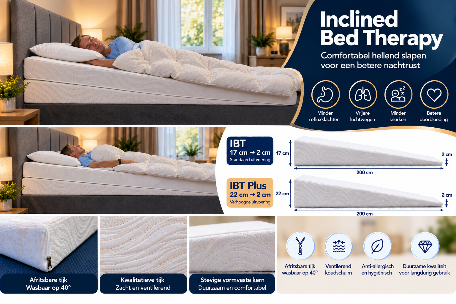 ibt matrasverhoger inclined matras